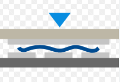 Tactile Response: Non-Tactile Dome Switch vs. Tactile Dome Switch